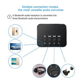 Беспроводное устройство совместного использования звука 3-В-1 | Портативный аудиоприемник | Перезаряжаемый аудиопередатчик для домашнего использования