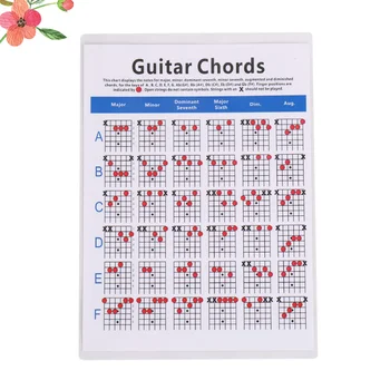 Аккорды для электрогитары, контрольная бумага для гитары, инструмент для обучения игре на гитаре для начинающих Размер